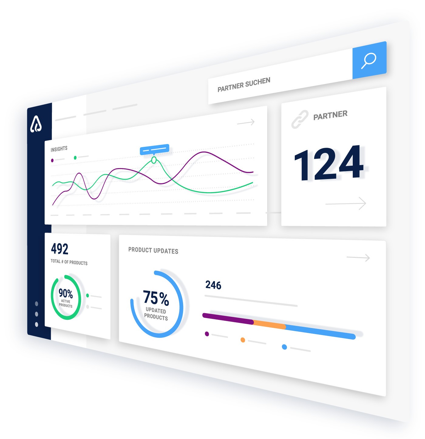 Plattform Autorisierung authorized.by®