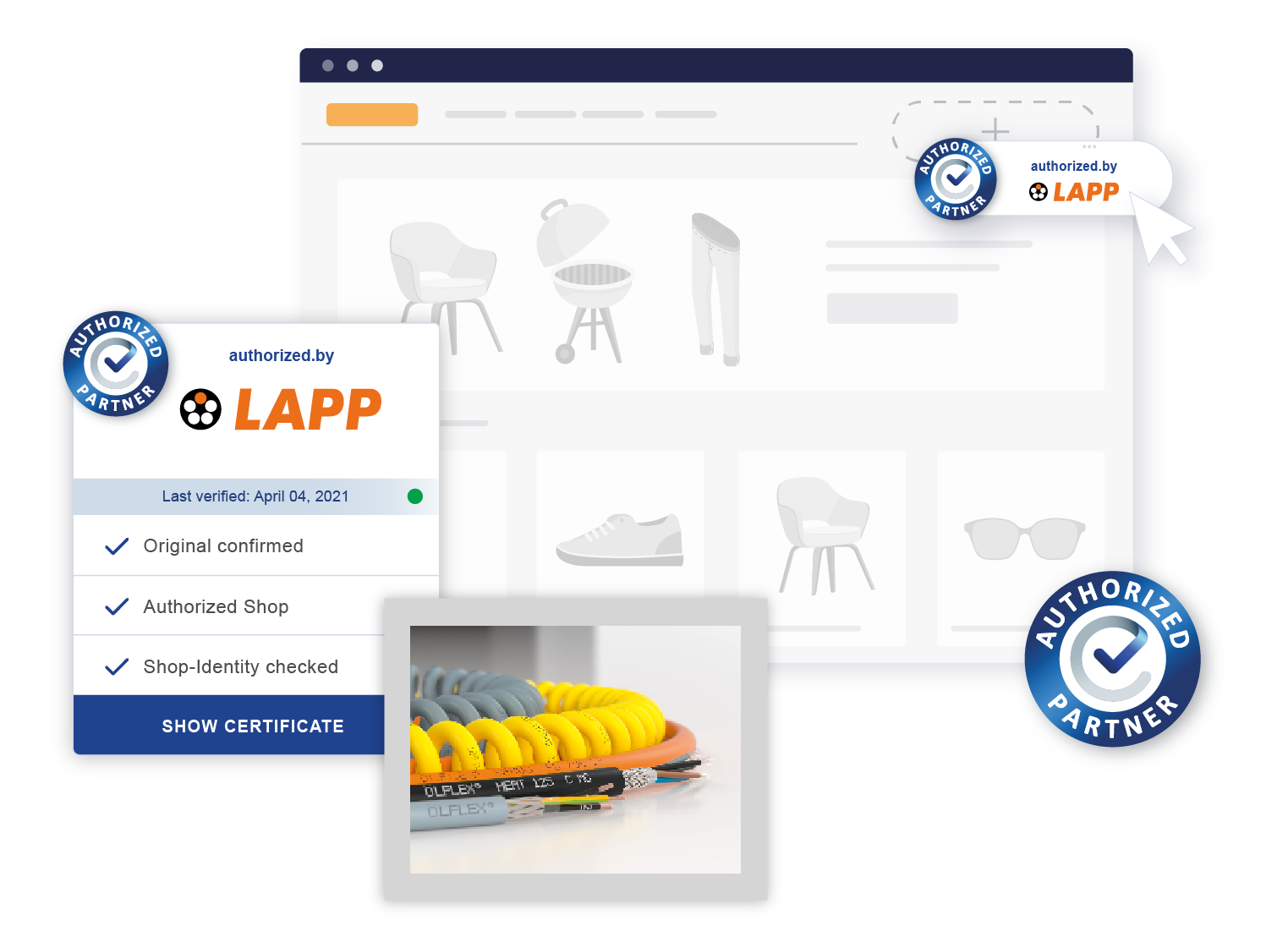 Official LAPP Partners 2 Official LAPP Partners Siegel