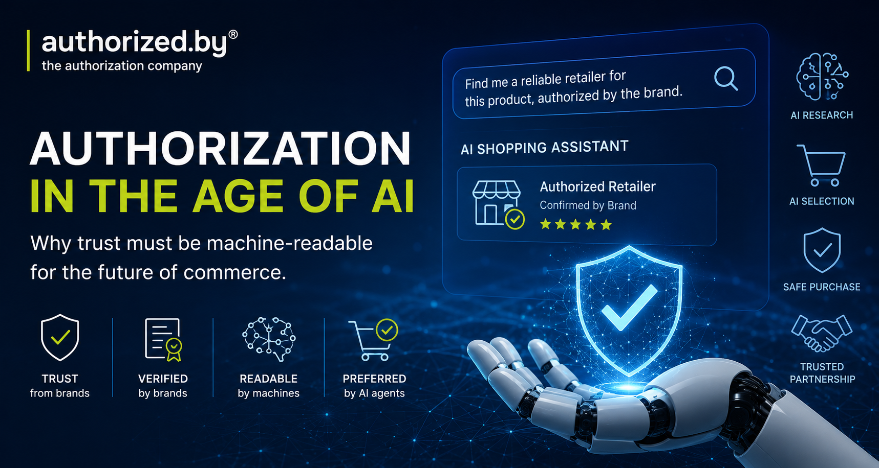 Authorization in the Age of AI: Why Trust Must Become Machine-Readable 2 authorization KI
